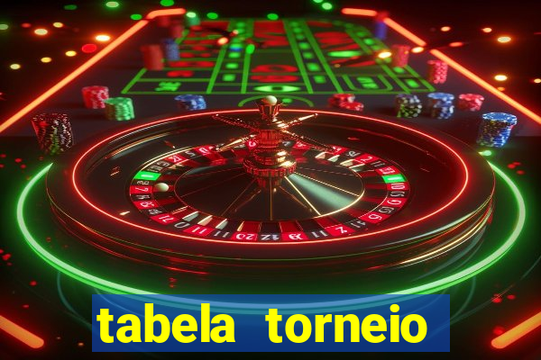 tabela torneio betano argentina